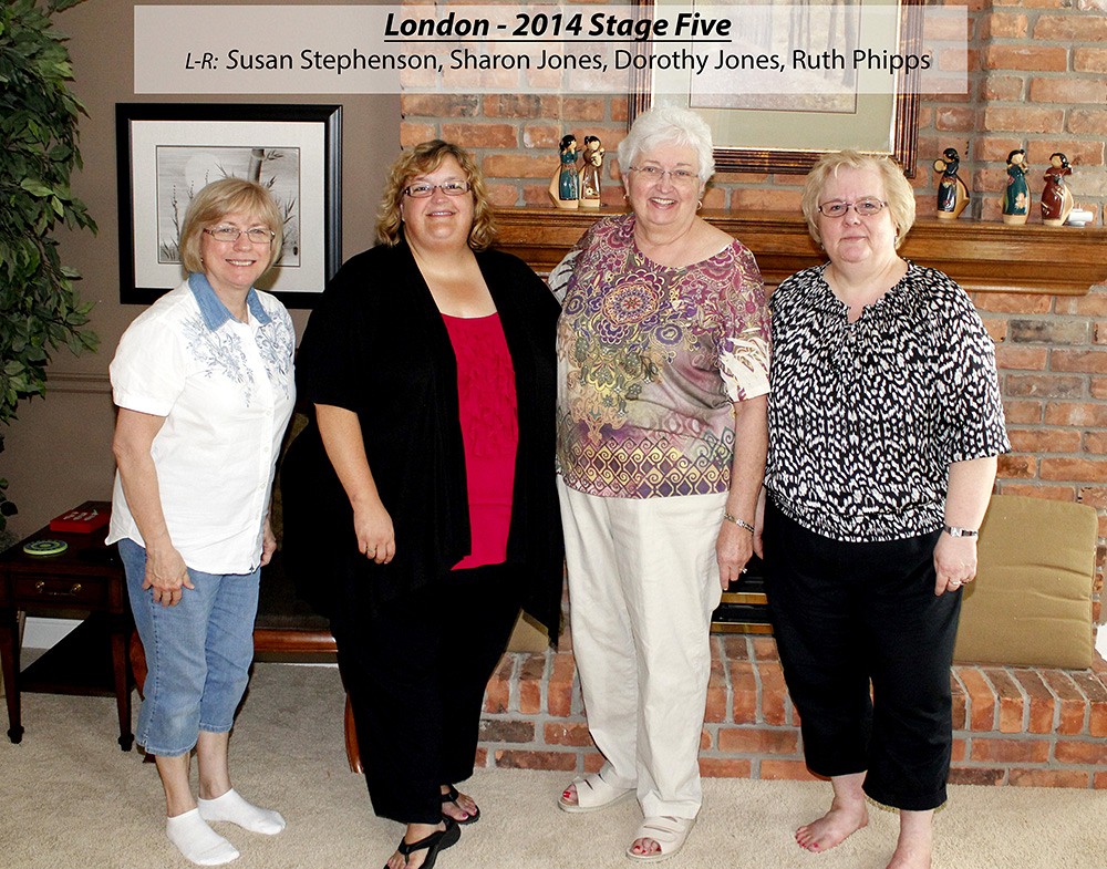 London Ontario 2014 teacher training