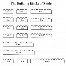 The Building Blocks of Etude