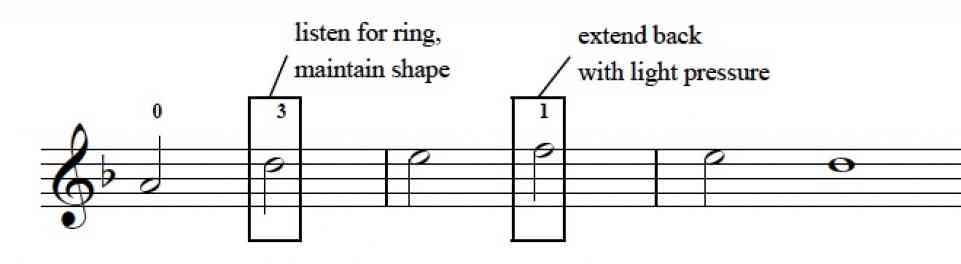left hand violin technique