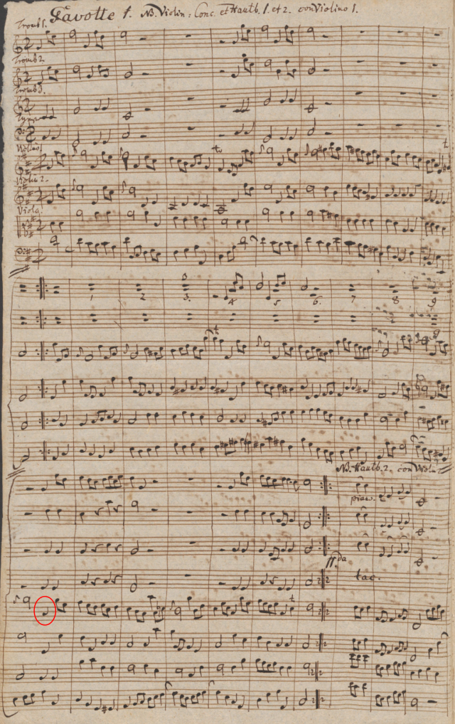 Example 2. The earliest manuscript of the full orchestral score of the  Gavotte (ca. 1754) is a copy by Christian Friedrich Penzel (1737–1801).  Note 