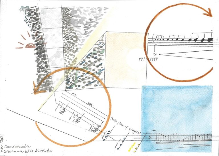 Unlocking Creativity with Graphic Scores